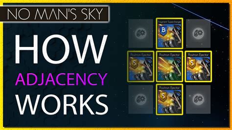 technology supercharged nms|Upgrade bonus .